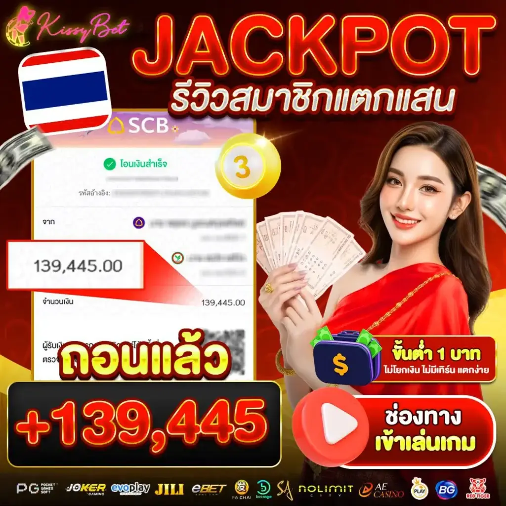 Kissybet-หวย